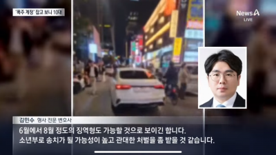 채널A News
